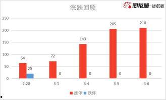 信安娱乐网站  第2张